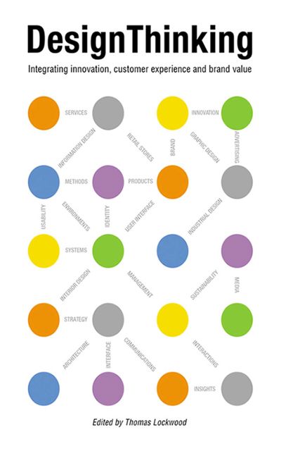 Design Thinking