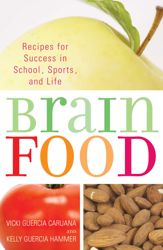 Brain Food - 10 May 2007