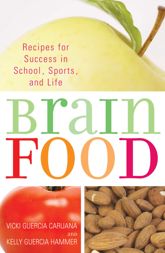 Brain Food - 10 May 2007