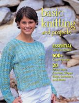 Basic Knitting and Projects - 1 Mar 2014