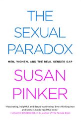 The Sexual Paradox - 11 Mar 2008