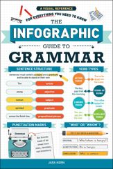 The Infographic Guide to Grammar - 4 Aug 2020