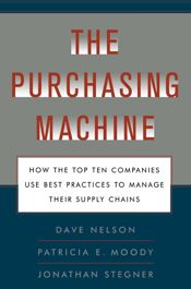 The Purchasing Machine - 11 Aug 2001