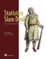 Statistics Slam Dunk - 20 Feb 2024