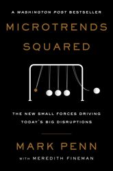 Microtrends Squared - 20 Mar 2018