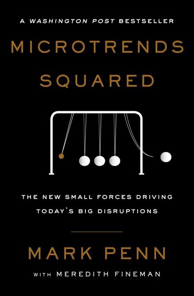 Microtrends Squared