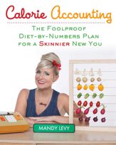 Calorie Accounting - 21 Apr 2015