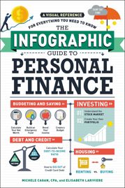 The Infographic Guide to Personal Finance - 5 Dec 2017