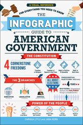 The Infographic Guide to American Government - 16 Jul 2019