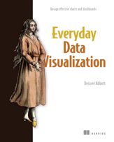 Everyday Data Visualization - 4 Jun 2024