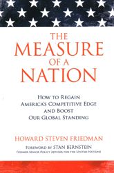 Measure of a Nation - 19 Jun 2012