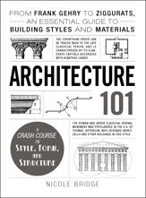 Architecture 101 - 2 Oct 2015