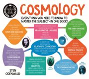 A Degree in a Book: Cosmology - 1 Feb 2023