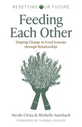 Feeding Each Other - 28 Apr 2023