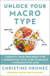 Unlock Your Macro Type - 8 Mar 2022