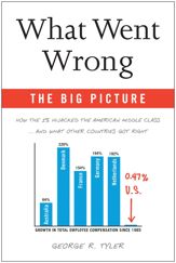 The What Went Wrong: Big Picture - 24 Sep 2013