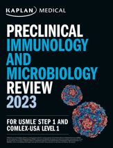 Preclinical Immunology and Microbiology Review 2023 - 3 Jan 2023