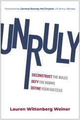 Unruly - 1 Jul 2025