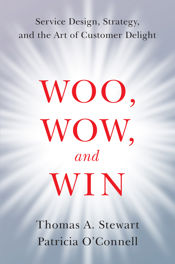Woo, Wow, and Win - 29 Nov 2016