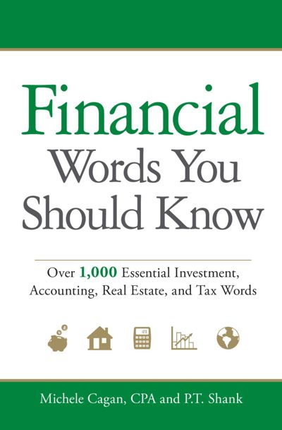 Financial Words You Should Know