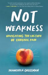 Not Weakness - 18 Apr 2023