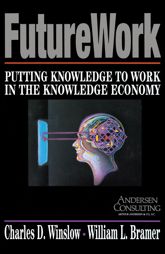 Futurework - 15 Jun 2010