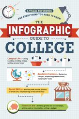 The Infographic Guide to College - 4 Jul 2017