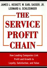 Service Profit Chain - 10 Apr 1997