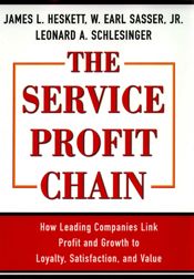 Service Profit Chain - 10 Apr 1997