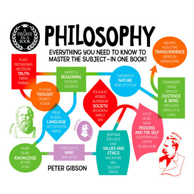 A Degree in a Book: Philosophy