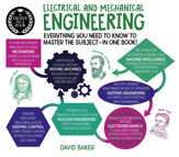 A Degree in a Book: Electrical And Mechanical Engineering - 1 May 2021
