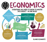 A Degree in a Book: Economics - 1 Aug 2023