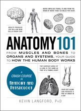 Anatomy 101 - 6 Jun 2015