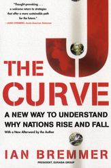 The J Curve - 15 Sep 2006