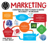 A Degree in a Book: Marketing - 1 Apr 2022