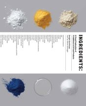 Ingredients - 29 Sep 2015