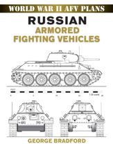 Russian Armored Fighting Vehicles - 12 Apr 2007