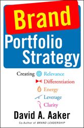 Brand Portfolio Strategy - 1 Dec 2009