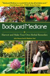 Backyard Medicine - 1 May 2009