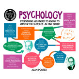 A Degree in a Book: Psychology - 15 Dec 2018