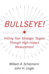 Bullseye! - 30 Jun 2008