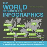 The World Reduced to Infographics - 13 Dec 2011