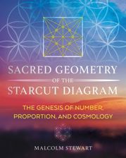 Sacred Geometry of the Starcut Diagram - 27 Sep 2022