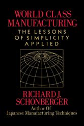 World Class Manufacturing - 30 Jun 2008