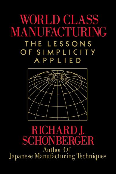 World Class Manufacturing