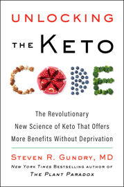 Unlocking the Keto Code - 8 Mar 2022