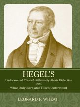 Hegel's Undiscovered Thesis-Antithesis-Synthesis Dialectics - 25 Dec 2012