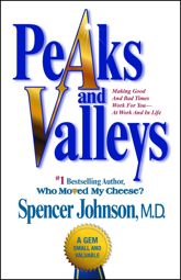 Peaks and Valleys - 3 Apr 2010
