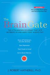 The Brain Gate - 28 Mar 2012