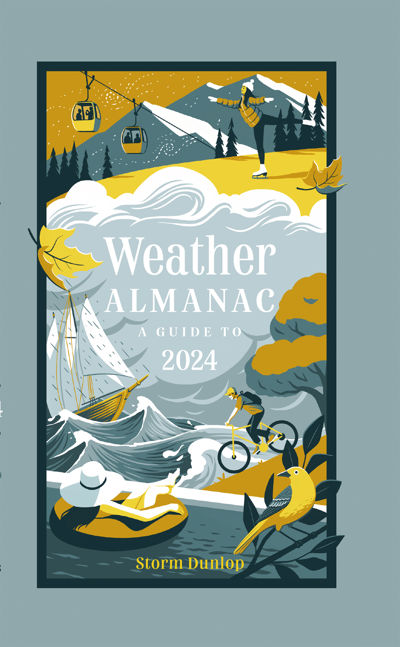 Weather Almanac 2024